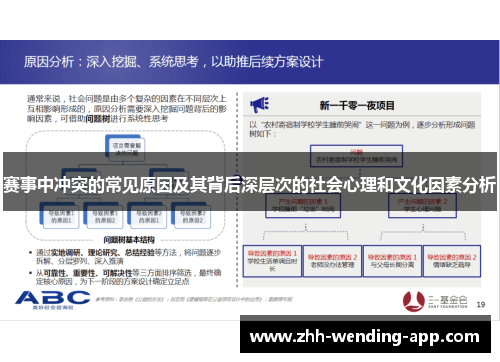 赛事中冲突的常见原因及其背后深层次的社会心理和文化因素分析