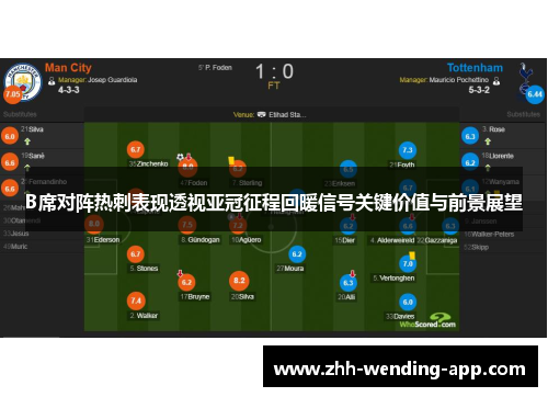 B席对阵热刺表现透视亚冠征程回暖信号关键价值与前景展望