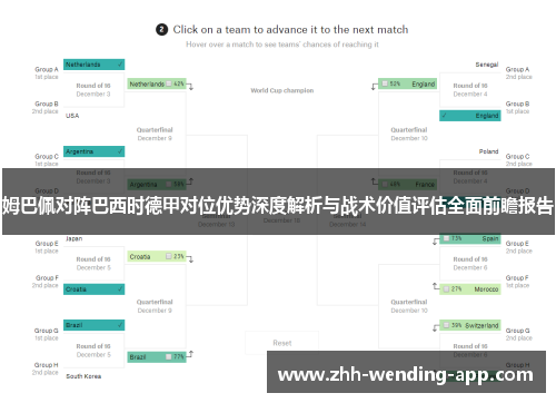 姆巴佩对阵巴西时德甲对位优势深度解析与战术价值评估全面前瞻报告 姆巴佩对阵巴西时德甲对位优势深度解析与战术价值评估全面前瞻报告