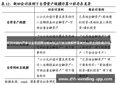 杯赛关键判罚争议全景回顾与裁判执法尺度深度解析及其对比赛走向影响评估