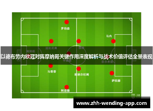 以德布劳内欧冠对阵摩纳哥关键作用深度解析与战术价值评估全景表现 以德布劳内欧冠对阵摩纳哥关键作用深度解析与战术价值评估全景表现